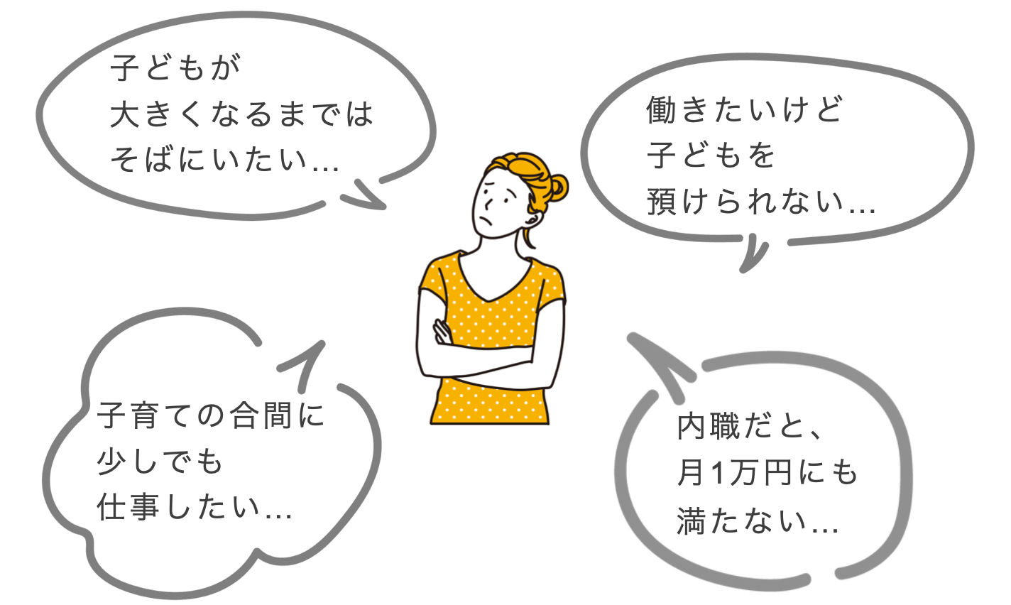 子育てママの様々な悩み