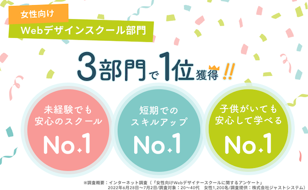 未経験でも安心のスクールNo.1、短期でのスキルアップNo.1、子供がいても安心して学べるNo.1の3部門で1位獲得！
