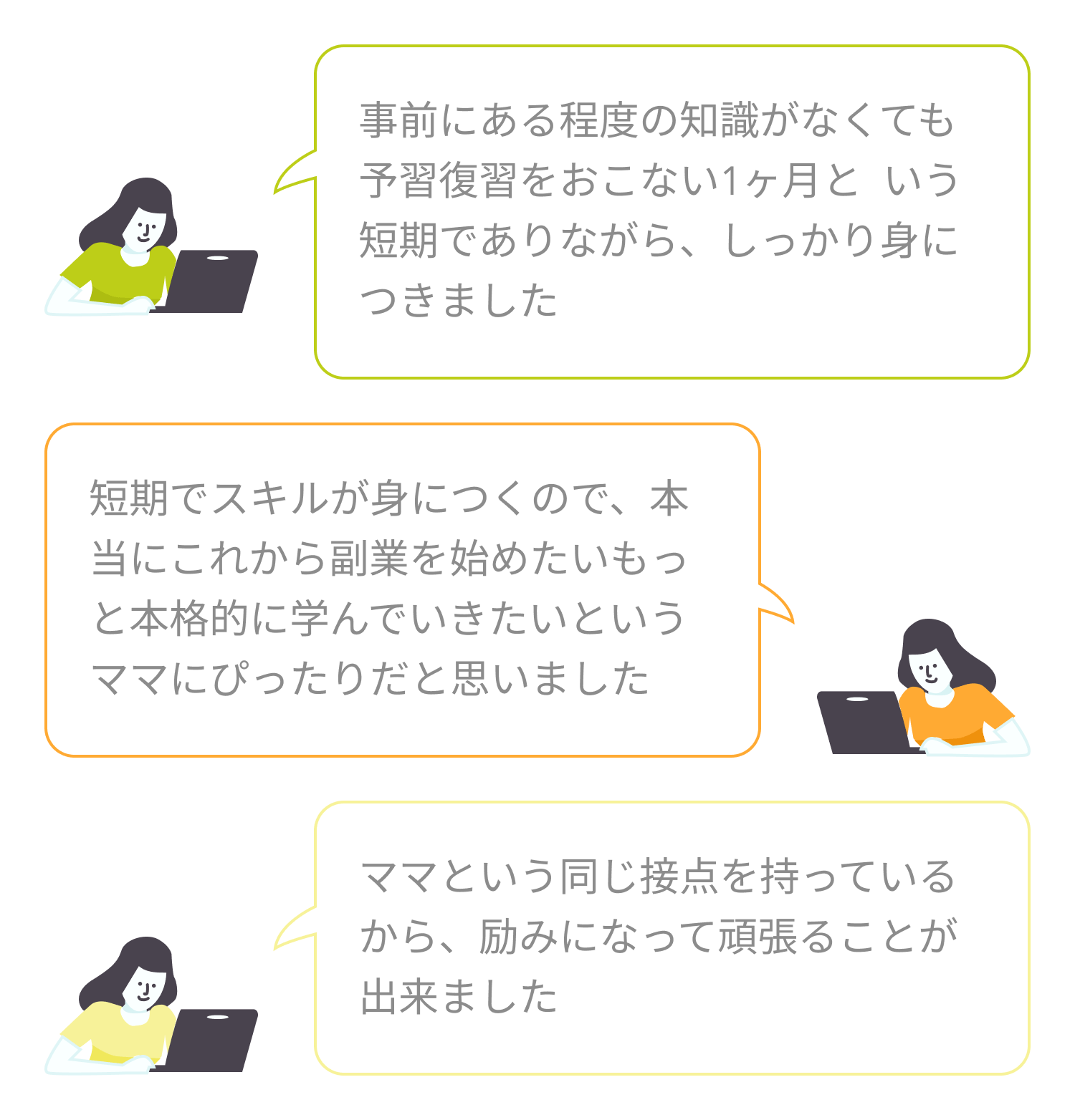 短期間でもしっかり身につきました！、もっと本格的に学びたいというママにもピッタリ！、ママという同じ接点を持っているから、励みになって頑張ることができました！などの回答があります